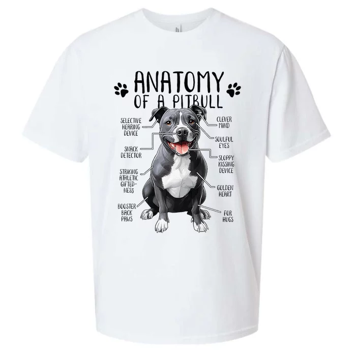 Funny Anatomy Pitbull Dog Cute Pittie Lover Pit Bull Owner Sueded Cloud Jersey T-Shirt