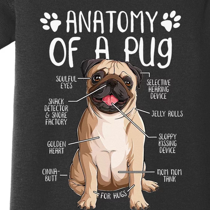 Funny Anatomy Pug Dog Pug Lover Baby Bodysuit