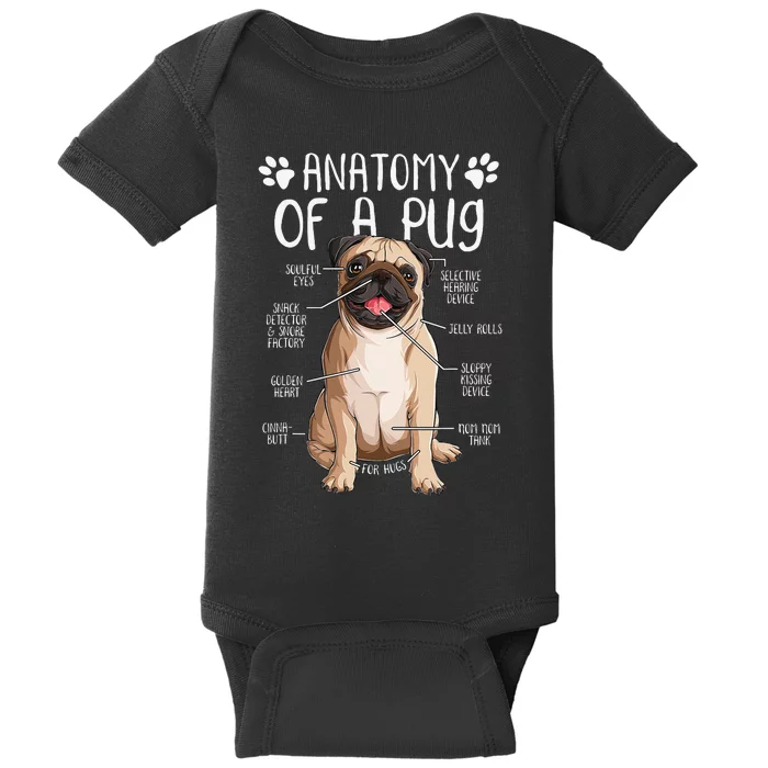 Funny Anatomy Pug Dog Pug Lover Baby Bodysuit