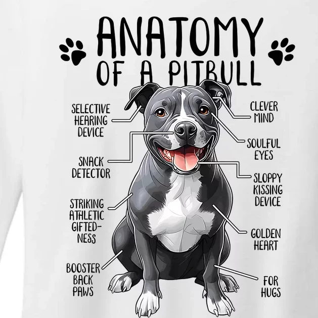 Funny Anatomy Pitbull Dog Cute Pittie Lover Pit Bull Owner Womens CVC Long Sleeve Shirt