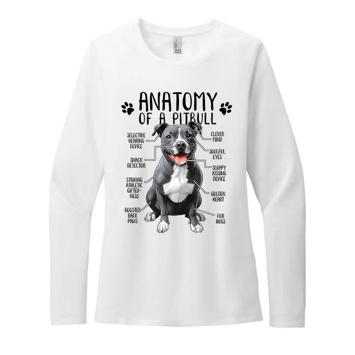 Funny Anatomy Pitbull Dog Cute Pittie Lover Pit Bull Owner Womens CVC Long Sleeve Shirt