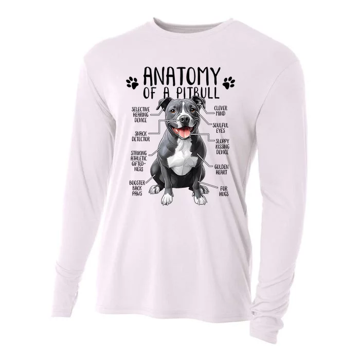 Funny Anatomy Pitbull Dog Cute Pittie Lover Pit Bull Owner Cooling Performance Long Sleeve Crew