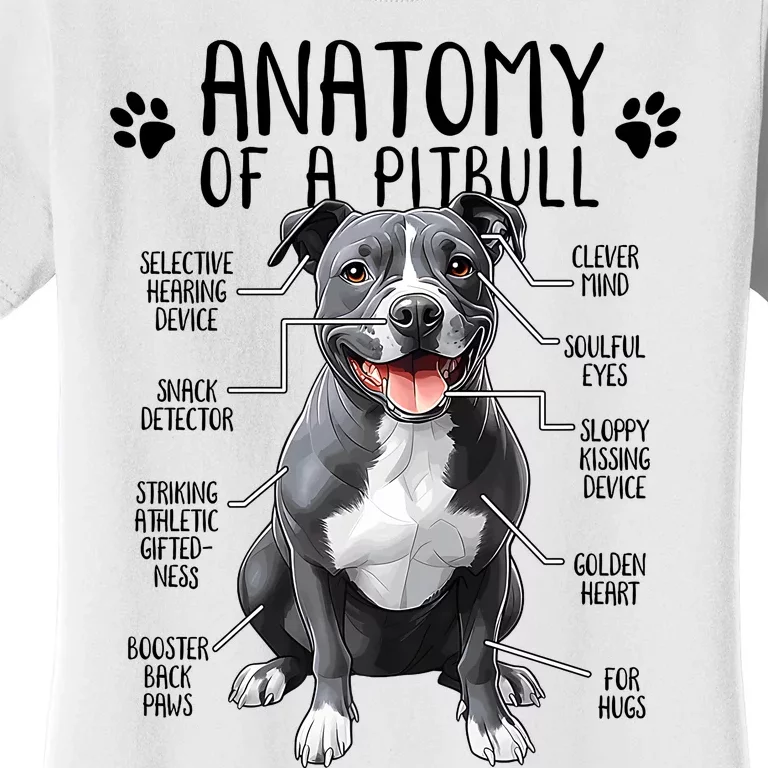 Funny Anatomy Pitbull Dog Cute Pittie Lover Pit Bull Owner Women's T-Shirt