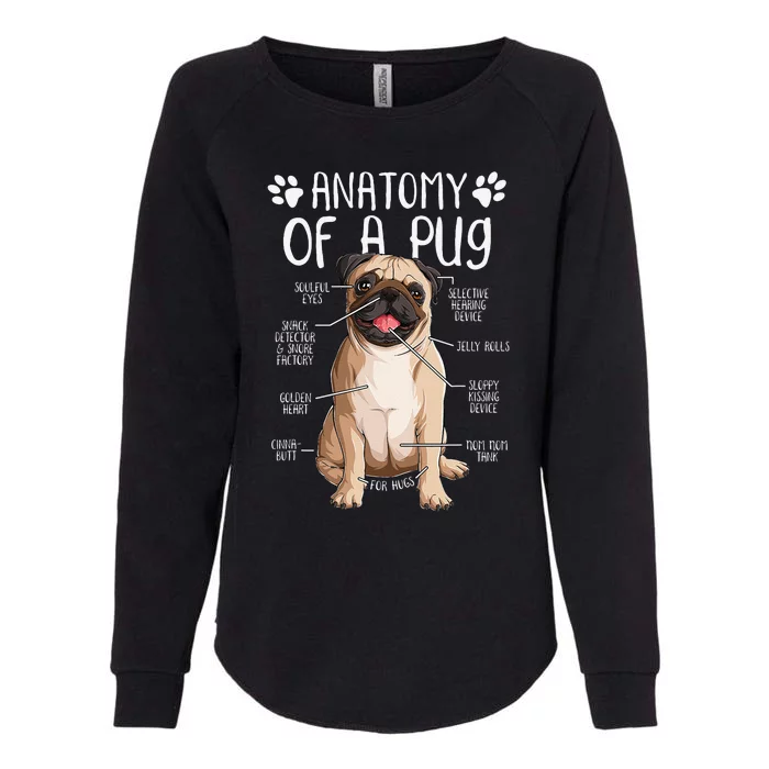 Funny Anatomy Pug Dog Pug Lover Womens California Wash Sweatshirt