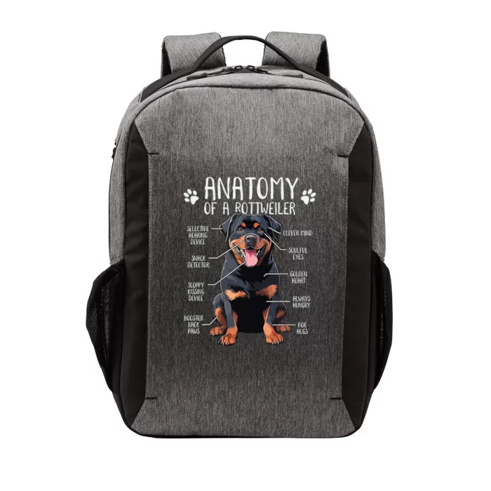 Funny Anatomy Rottweiler Dog Owner Rottie Dad Mom Pet Lover Vector Backpack