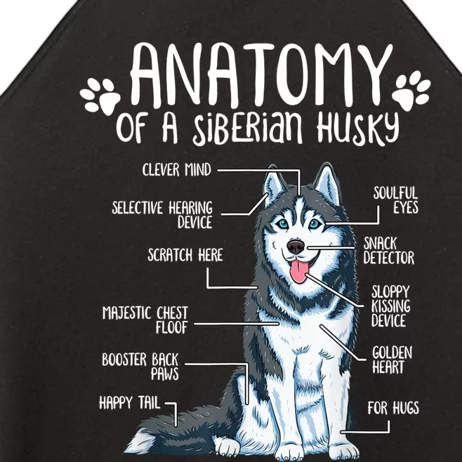 Funny Anatomy Siberian Husky Dog Lover TShirt Women’s Perfect Tri Rocker Tank