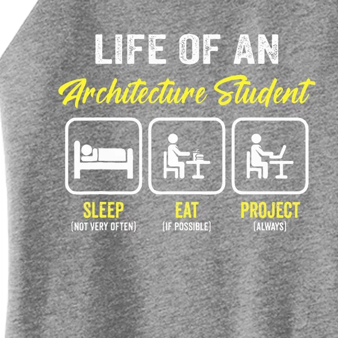 Funny Architecture Student For Architects Architecture Lover Women’s Perfect Tri Rocker Tank