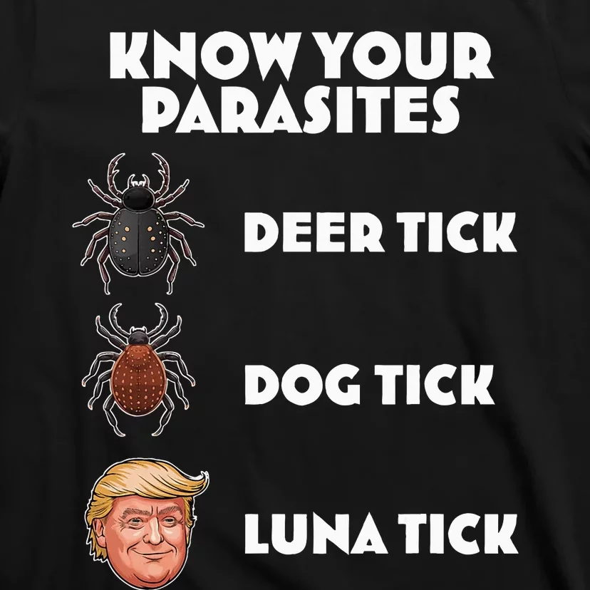 Funny Anti Trump Know Your Parasites Lunatic Design T-Shirt