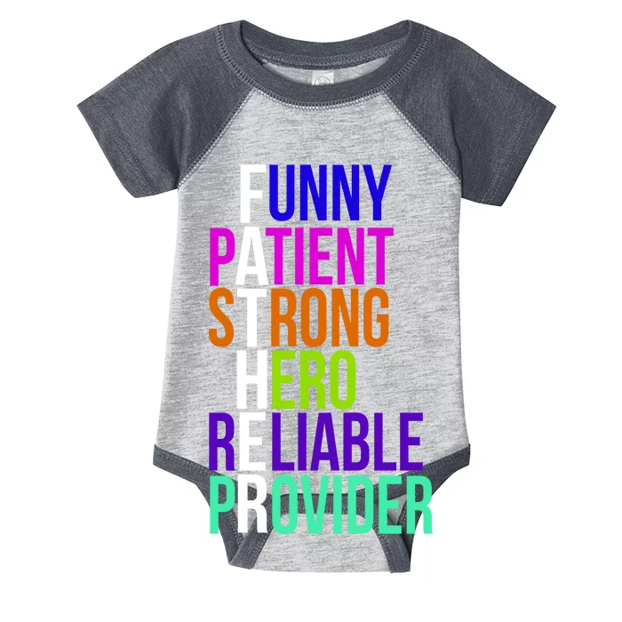 Father Funny Patient Strong Hero Provider Infant Baby Jersey Bodysuit