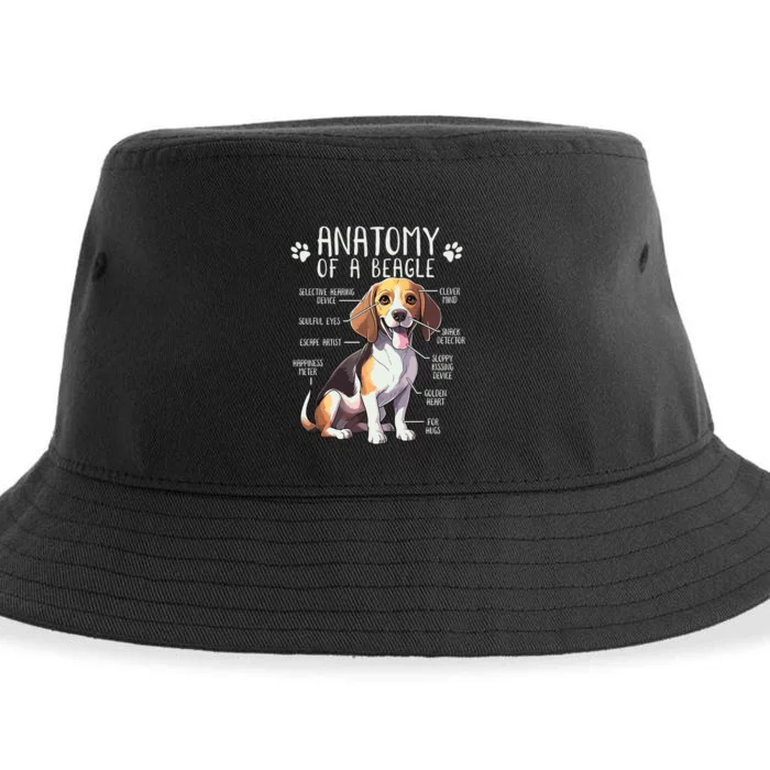 Funny Beagle Anatomy Of A Beagle Dog Owner Cute Pet Lover Sustainable Bucket Hat