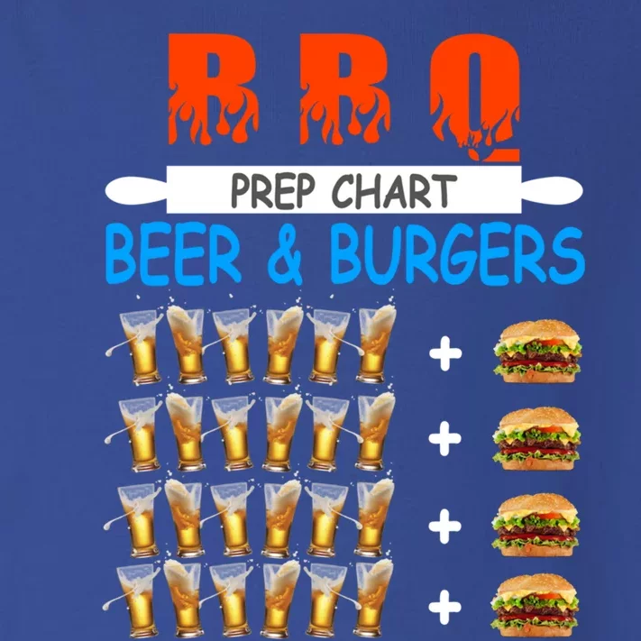 Funny Bbq Beer To Burger Ratio Conversion Prep Chart 6 To 1 Cool Gift Toddler Long Sleeve Shirt