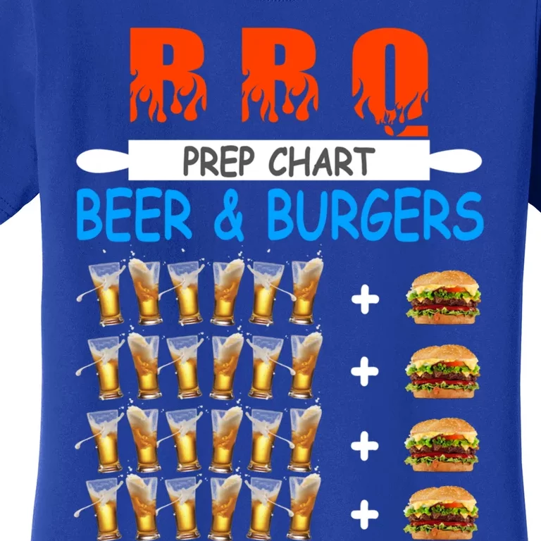 Funny Bbq Beer To Burger Ratio Conversion Prep Chart 6 To 1 Cool Gift Women's T-Shirt