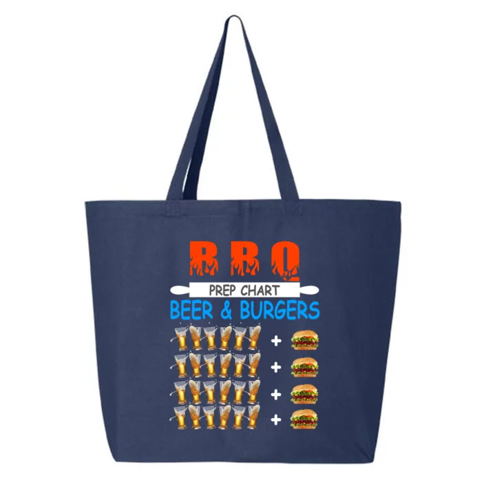 Funny Bbq Beer To Burger Ratio Conversion Prep Chart 6 To 1 Cool Gift 25L Jumbo Tote