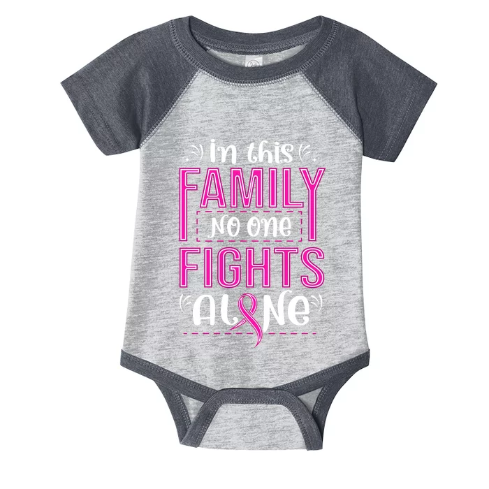 Family Breast Cancer Awareness T Infant Baby Jersey Bodysuit