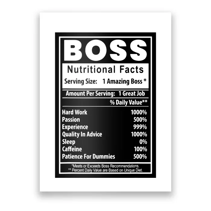 Funny Bosss Day Nutritional Facts Employee Appreciation Poster