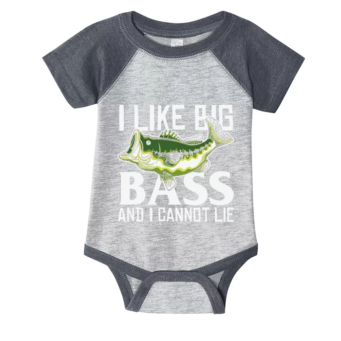 Funny Bass Fishing Quote Infant Baby Jersey Bodysuit