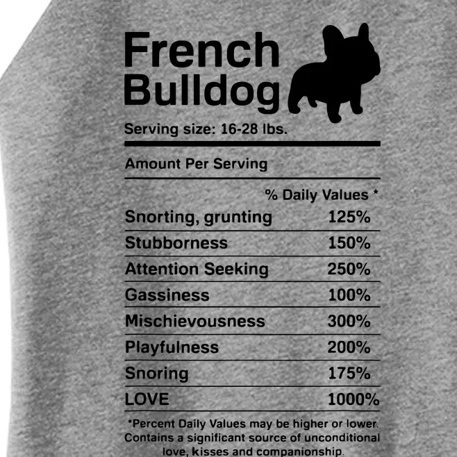 French Bulldog Facts Nutrition Funny Frenchie Lover Women’s Perfect Tri Rocker Tank