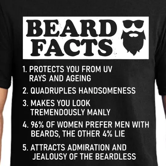 Funny Beard Facts Protects Ageing Makes Manly Bearded Dad Pajama Set