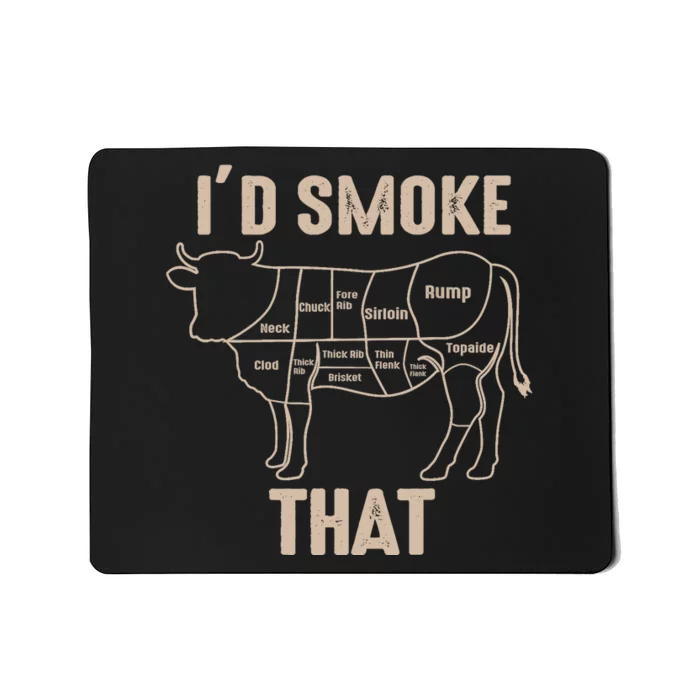 Funny BBQ Grilling Quote Cow Mousepad