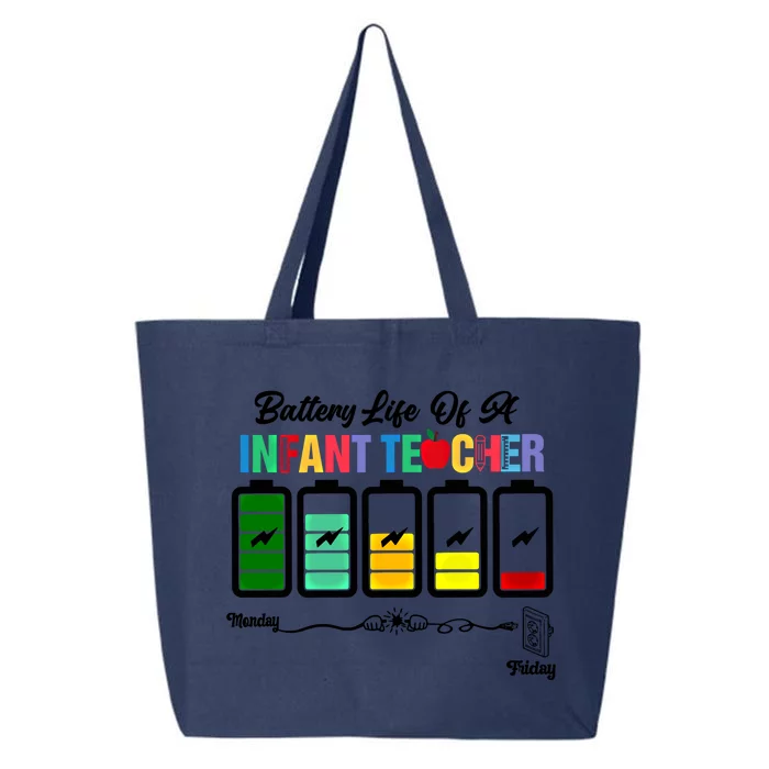 Funny Battery Life Of A Infant Teacher Gift Tgif Gift 25L Jumbo Tote