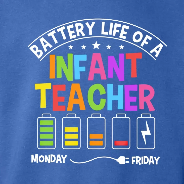 Funny Battery Life Of A Infant Teacher Meaningful Gift Toddler Hoodie