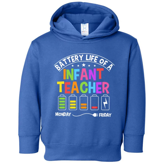 Funny Battery Life Of A Infant Teacher Meaningful Gift Toddler Hoodie