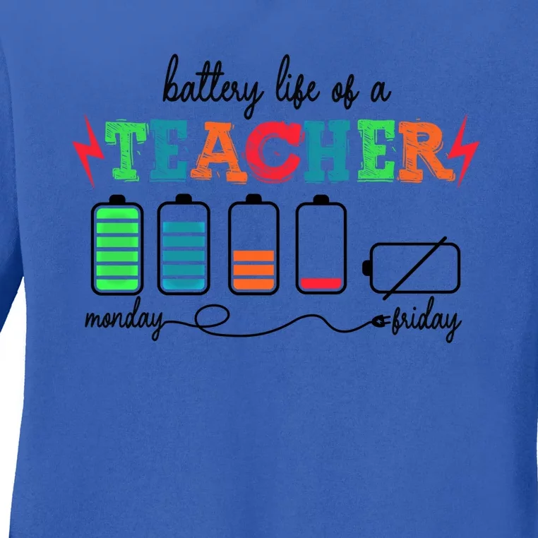 Funny Battery Life Of A Teacher From Monday To Friday Gift Ladies Long Sleeve Shirt