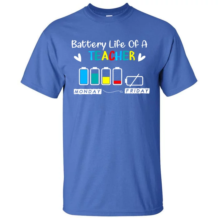 Funny Battery Life Of A Teacher Monday Friday Back To School Meaningful Gift Tall T-Shirt