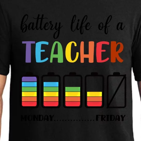 Funny Battery Life Of A Teacher Monday Friday Gift Pajama Set