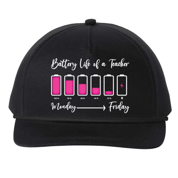 Funny Battery Life Of A Teacher Gift Back To School Funny Gift Snapback Five-Panel Rope Hat