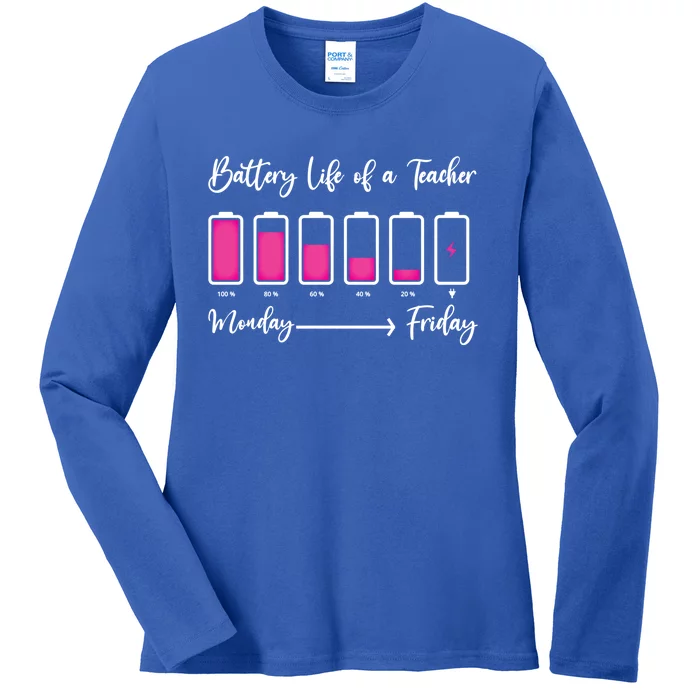 Funny Battery Life Of A Teacher Gift Back To School Funny Gift Ladies Long Sleeve Shirt