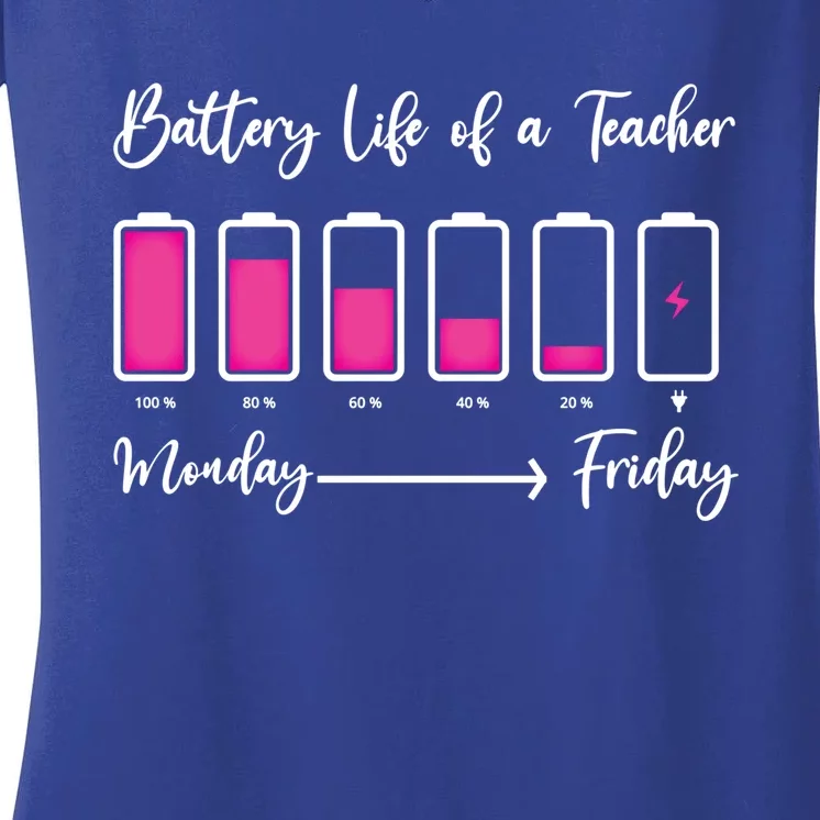 Funny Battery Life Of A Teacher Gift Back To School Funny Gift Women's V-Neck T-Shirt