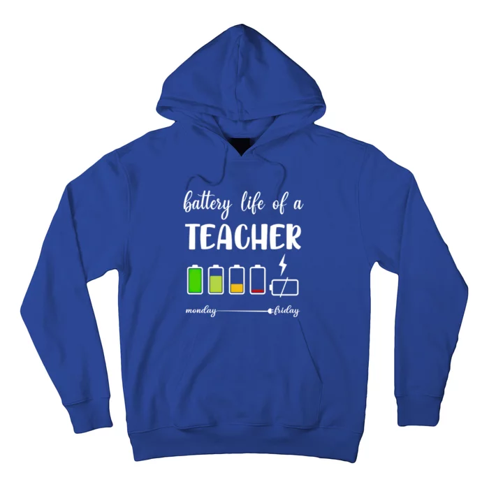 Funny Battery Life Of A Teacher Gift Hoodie