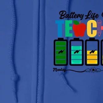 Funny Battery Life Teacher Hallothanksmas Monday To Friday Gift Full Zip Hoodie