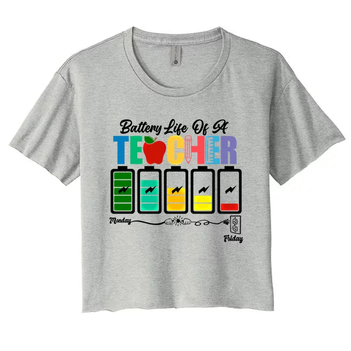 Funny Battery Life Teacher Hallothanksmas Monday To Friday Gift Women's Crop Top Tee