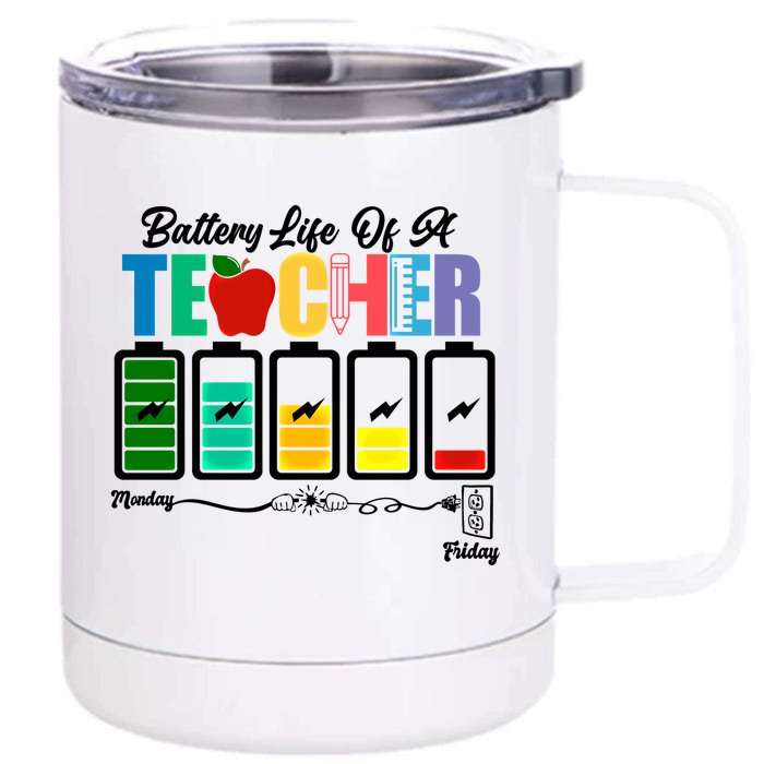 Funny Battery Life Teacher Hallothanksmas Monday To Friday Gift Front & Back 12oz Stainless Steel Tumbler Cup