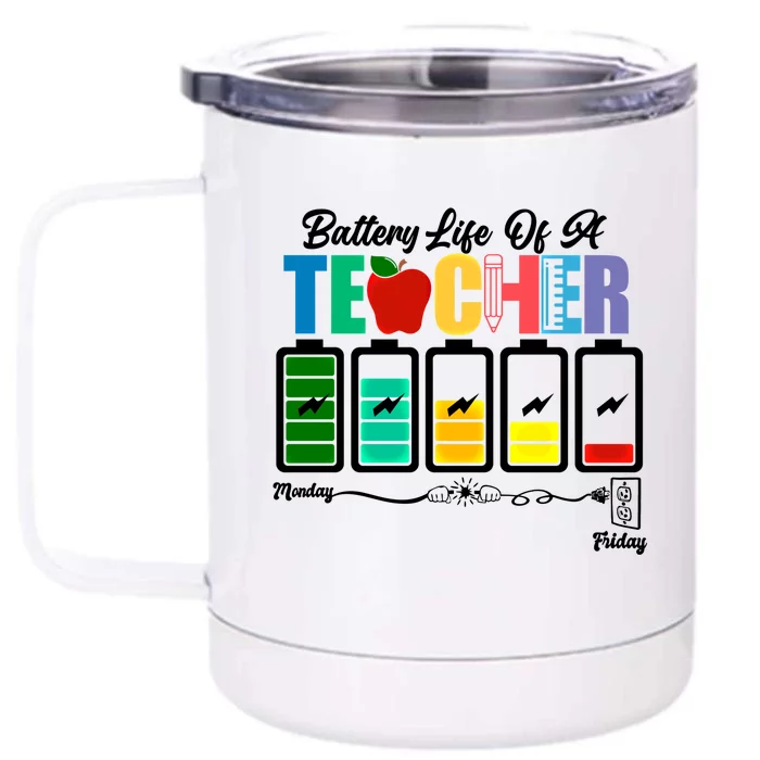 Funny Battery Life Teacher Hallothanksmas Monday To Friday Gift Front & Back 12oz Stainless Steel Tumbler Cup