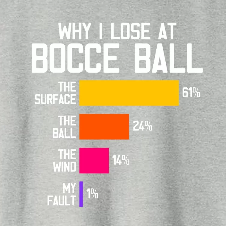 Funny Bocce Player Humor Why I Lose At Bocce Ball Meaningful Gift Women's Crop Top Tee