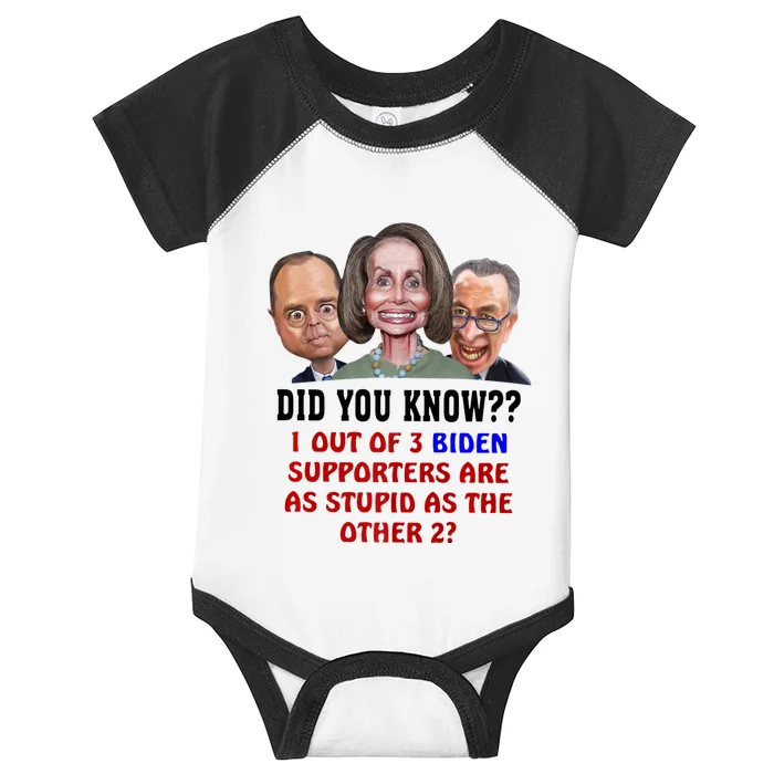 Funny Biden Supporters Are Stupid Anti Biden Democrats Gift Infant Baby Jersey Bodysuit