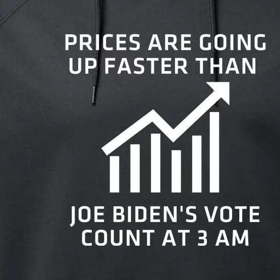 Funny Conservative Anti Joe Biden Inflation Performance Fleece Hoodie