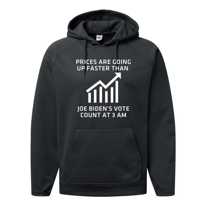 Funny Conservative Anti Joe Biden Inflation Performance Fleece Hoodie