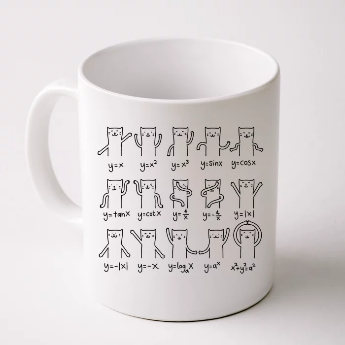 Funny Cat And Math Cat And Algebra Lover Cat Front & Back Coffee Mug