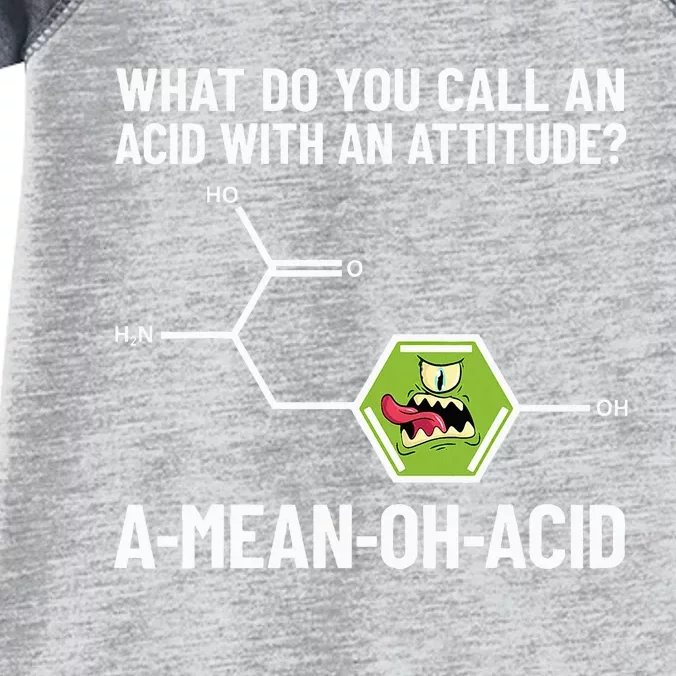 Funny Chemist Amino Acid Pun Ameanohacid Chemistry Infant Baby Jersey Bodysuit