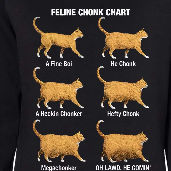 Feline Chonk Cat Chart Funny Dank Meme Oh Lawd He Comin Womens California Wash Sweatshirt