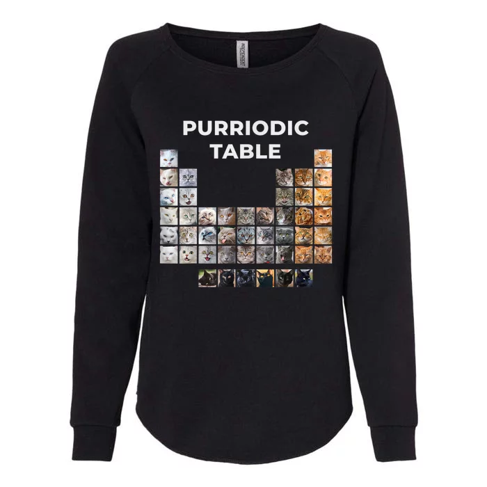 Funny Cat Chemistry Pun Periodic Table Womens California Wash Sweatshirt