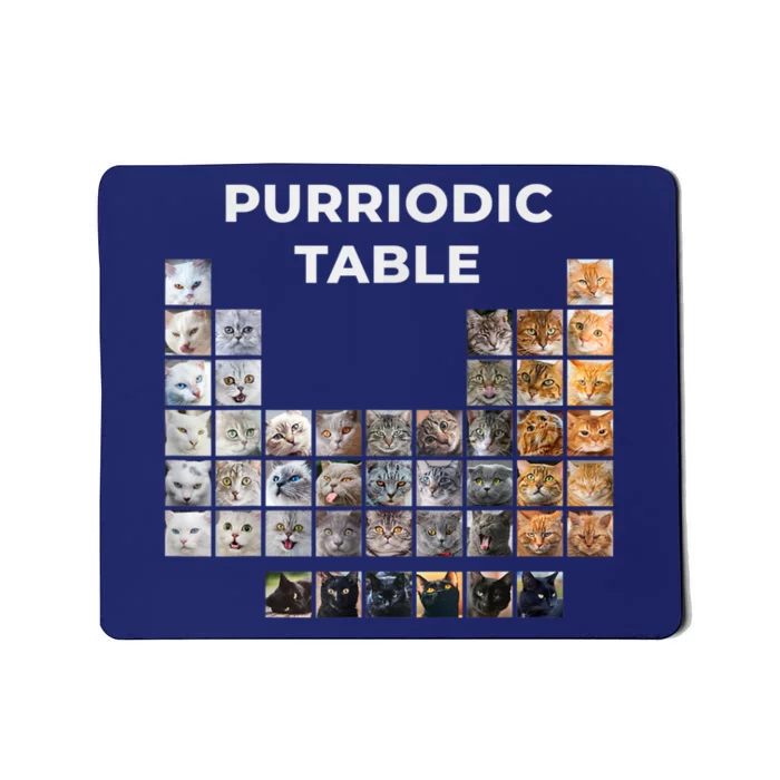 Funny Cat Chemistry Pun Periodic Table Mousepad