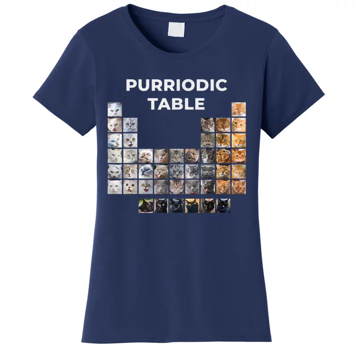 Funny Cat Chemistry Pun Periodic Table Women's T-Shirt