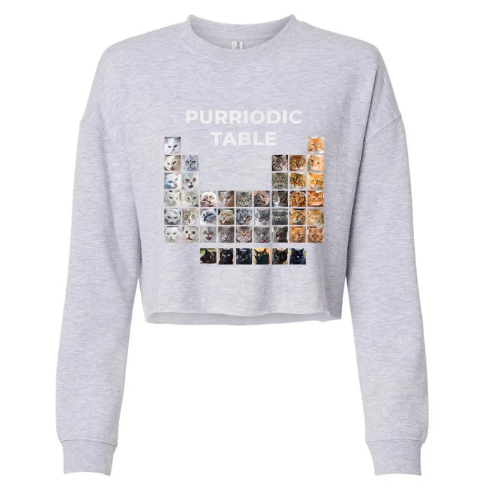 Funny Cat Chemistry Pun Periodic Table Cropped Pullover Crew