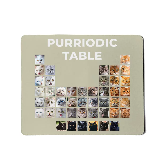 Funny Cat Chemistry Pun Periodic Table Mousepad