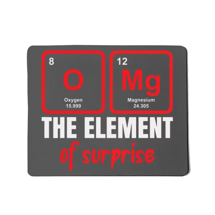 Funny Chemistry Chemist Science Teacher Mousepad